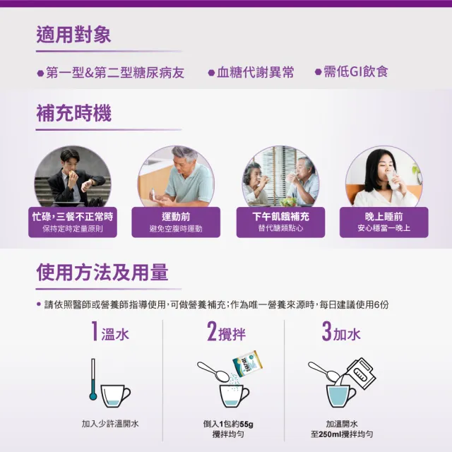 【益富】益力壯糖尿病適用配方-香草 方便包55g*72入(血糖代謝異常、需低GI飲食者)