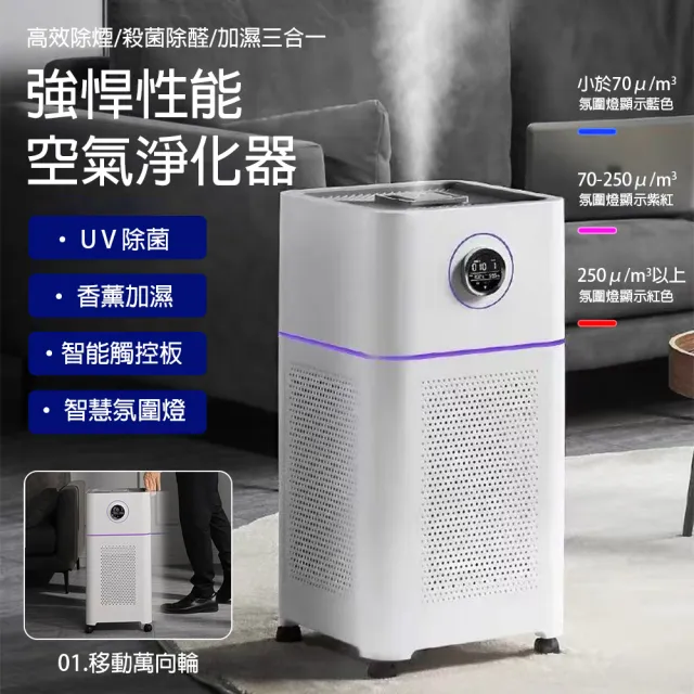 【貝小星】空氣淨化器 清淨機 靜音加濕器 負離子消毒淨化機 家用寵物 除甲醛(除甲醛 淨化加濕一體)