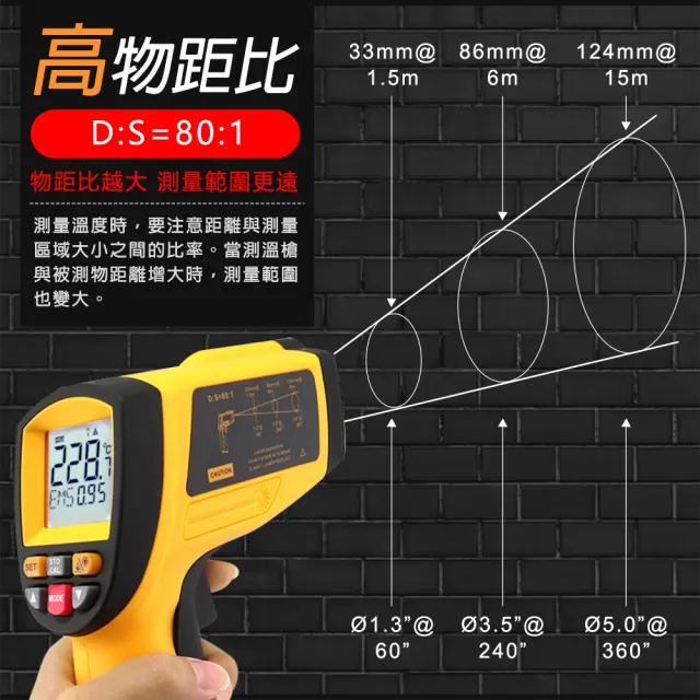 【HOME+】CE工業級 200-2200℃ 紅外線測溫槍 測溫槍 工業測溫槍 B-TG2200(油溫測溫槍 感應測溫槍)