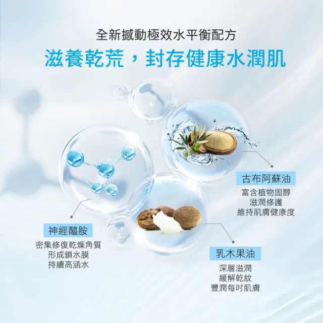 【Neogence 霓淨思】玻尿酸保濕水平衡潤澤霜50ml(3入)