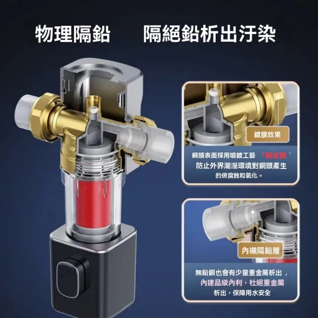 【XYG】長虹前置過濾器家用自來水全屋淨水器自動反沖洗濾水器(廚房淨濾水器)