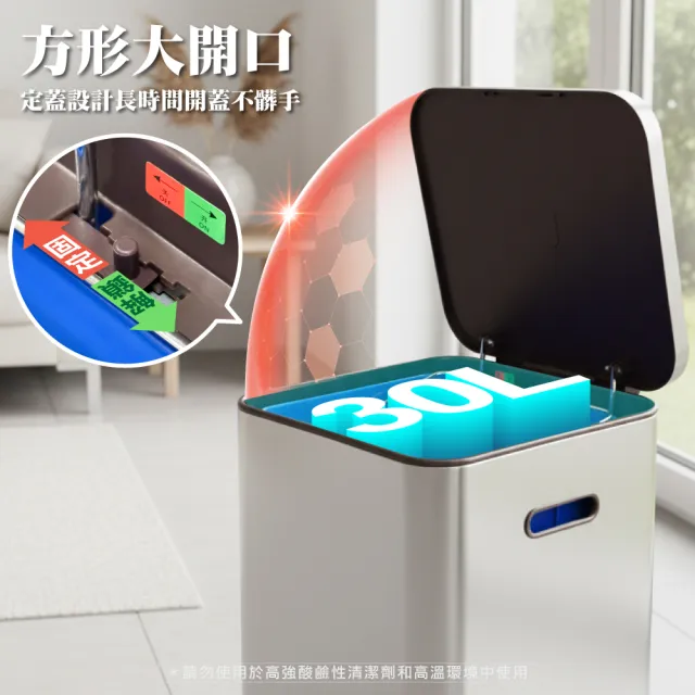 【ONE HOUSE】30L 格拉斯高質感靜音緩降不鏽鋼垃圾桶(踩踏垃圾桶/緩降垃圾桶)