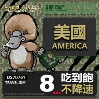 【platypus 鴨嘴獸】Travel Sim 美國 8天 喫到飽不降速 上網絡卡(喫到飽網絡卡 上網絡卡 旅遊卡 漫遊卡)