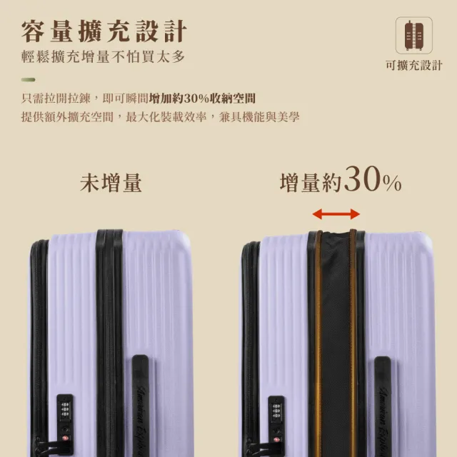 American Explorer】20吋前開登機箱TSA海關鎖上掀式防盜拉鍊CF62 行李