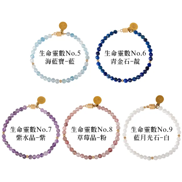 【MARIGOLD 美爾朵】女生手鍊｜生命靈數-開運水晶手鍊(女生手環/磁吸/黑尖晶/黃水晶/綠髮晶/紫水晶/草莓晶)
