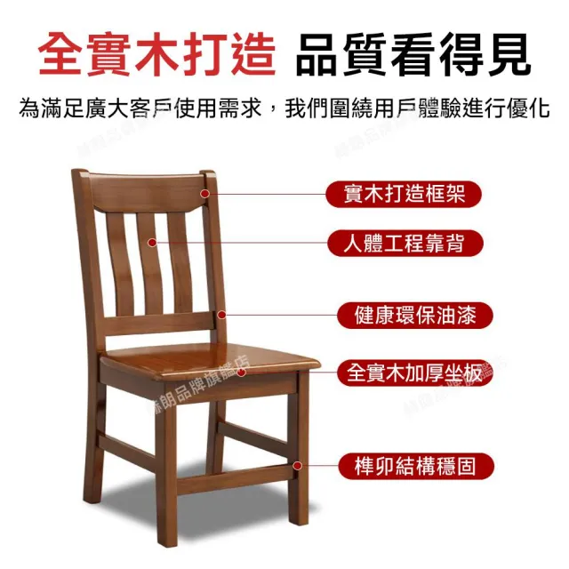 【G小家家具店】全實木餐椅 免安裝(實木餐椅 客廳椅 餐椅 靠背椅 餐桌椅 書桌椅 家用餐椅 椅子 預購12天)