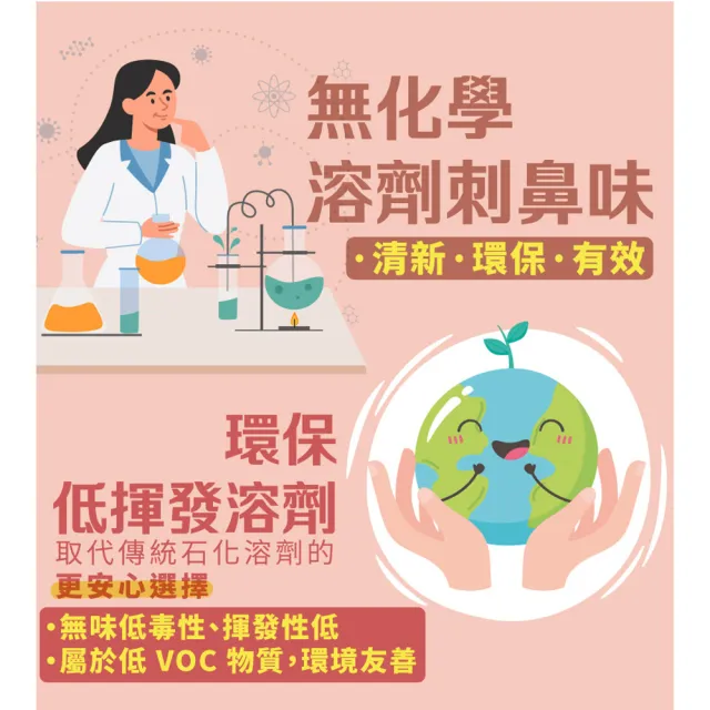 【古寶無患子】神力橘油除膠噴霧清潔劑220ml(除膠清潔劑/標籤清除/自黏貼紙清除/溫和不傷手/貼紙剋星)
