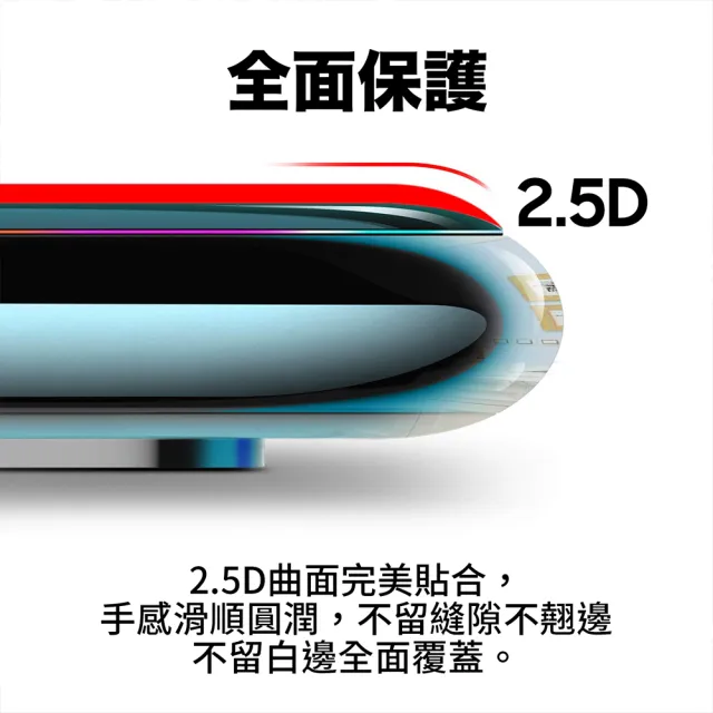 i17/16/15/14/13/12/11/Xr Air/Plus/Pro/Pro Max防窺鋼化玻璃螢幕手機保護貼膜 適用蘋果iPhone