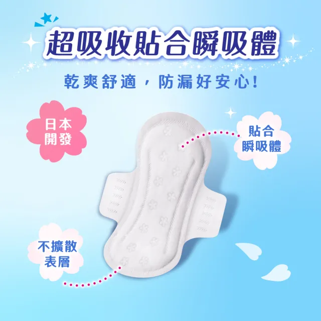 【Sofy 蘇菲】彈力貼身量少潔翼型(17.5cm/ 16片x3入 共48片 /組)
