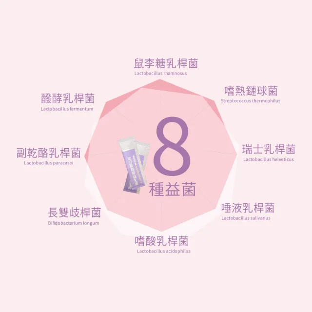【世華生技】常好蔓越莓益生菌6袋(30包/袋)