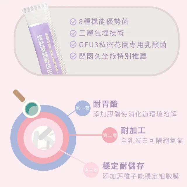 【世華生技】常好蔓越莓益生菌3袋(30包/袋)