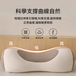 【茉家】曲線貼合蕎麥殼護頸枕(1入)