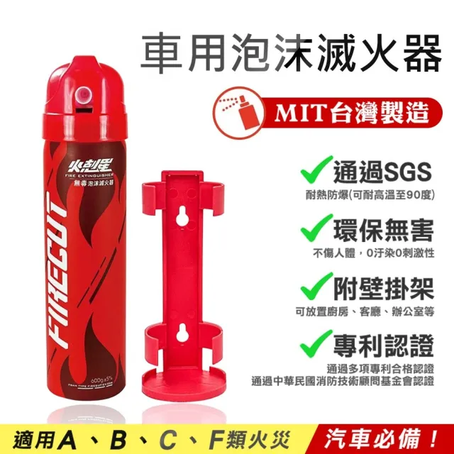 【2026】家用滅火器推薦｜10款高評價人氣品牌排行榜 | BALIMAN情報局