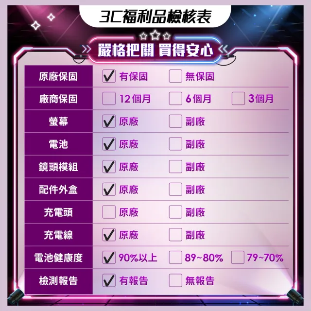 【Apple】S+級福利品 iPhone 17 Pro Max(512GB/6.9吋)