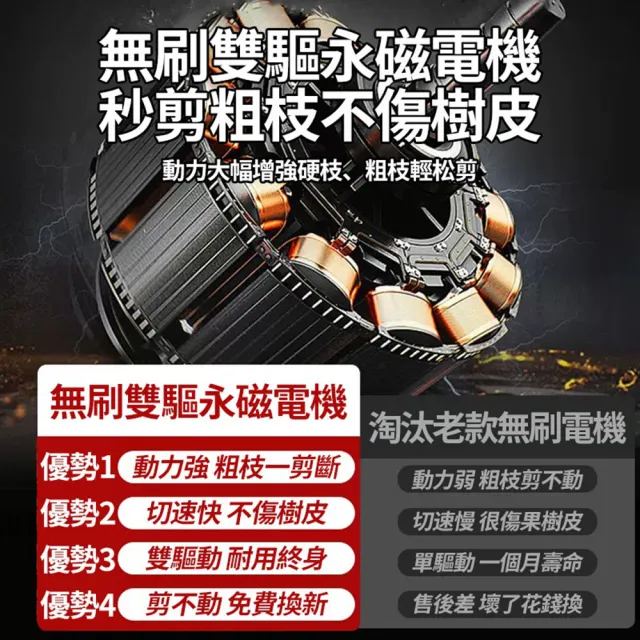 【小達】電動剪刀 無刷修枝剪 數顯五節一電(電動剪刀/無刷修枝剪)