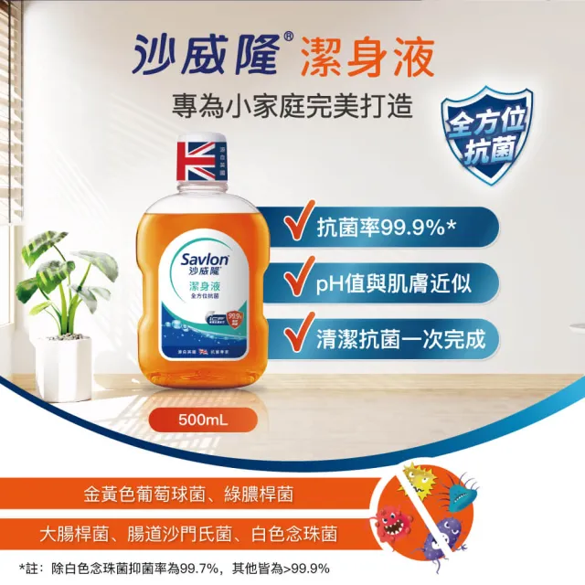 【Savlon 沙威隆】沙威隆潔身液500mlX12入組(身體清潔/沐浴/抑制細菌/箱購/官方直營)