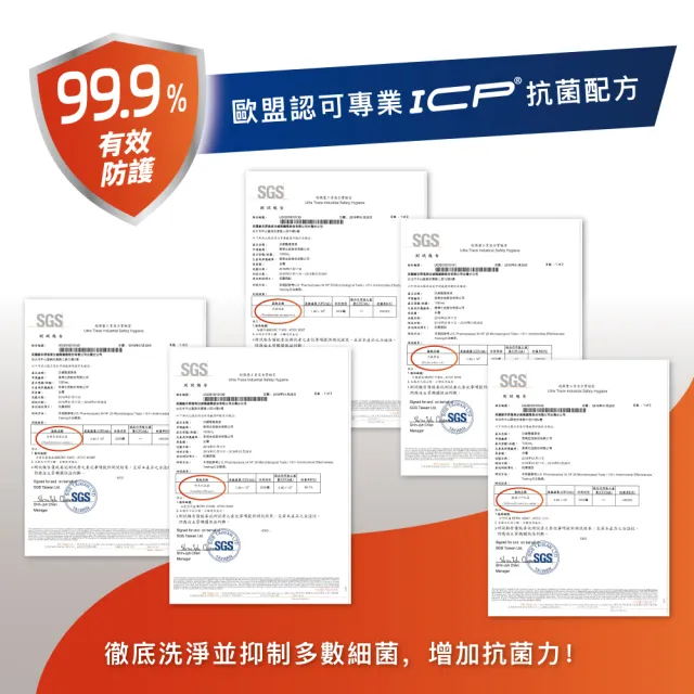 【Savlon 沙威隆】沙威隆潔身液500mlX12入組(身體清潔/沐浴/抑制細菌/箱購/官方直營)