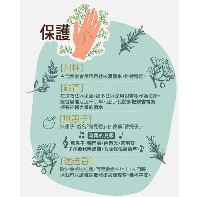 【古寶無患子】2瓶入-招福平安嬰幼兒童二合一洗髮沐浴露(400gX2)