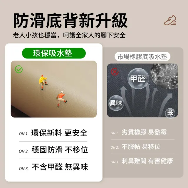 【LZQ】618特惠 環保PU防滑防油廚房地墊 40*60CM 珪藻土吸水速乾地墊 刮泥除塵玄關墊 地毯 腳踏墊 浴室踏墊