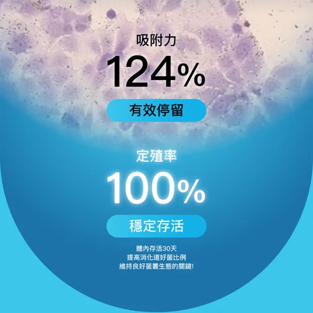 【YM BIOMED 陽明生醫】一家人益生菌12盒組加贈40包(30包/盒)