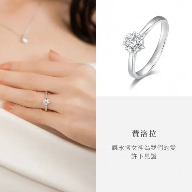 【蘇菲亞珠寶】GIA 30分 E/SI2 18K金 鑽石 戒指/項鍊任選