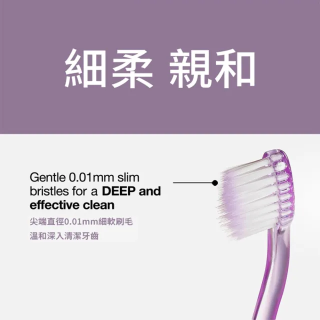 【Jordan】超纖細敏感型牙刷 12入盒裝(共12入 超軟毛)