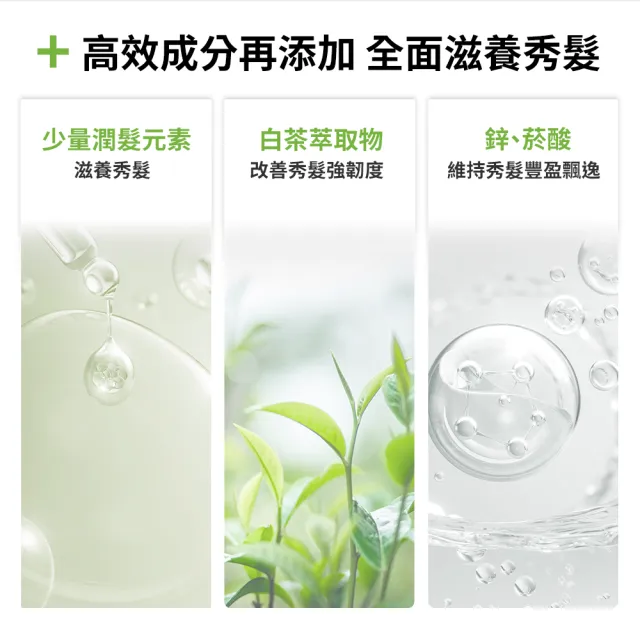 【Plantur 39】植物與咖啡因洗髮露 250ml(染燙髮/細軟髮 任選三)