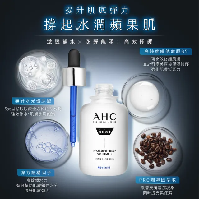 【AHC】超導水光玻尿酸精華40mlx2入組(醫美科研 臉部保養/精華液/B5保濕/水潤蘋果肌)