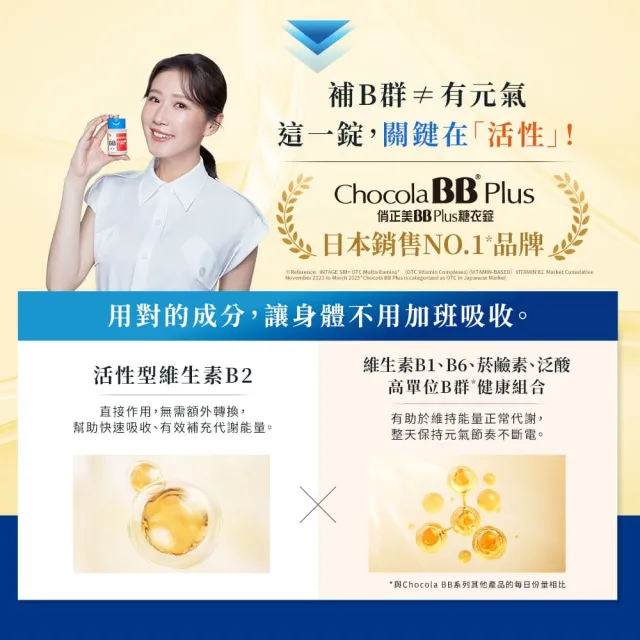 【Eisai 衛采】Chocola BB Plus 60錠(高單位活性化B群 元氣活力UP)