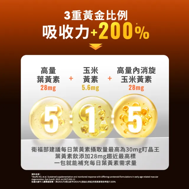 【EatBLISS 益比喜】盯晶王金盞花葉黃素飲3入組(8入/盒)(葉黃素28mg 內消旋玉米黃素 藍光專利 花青素)