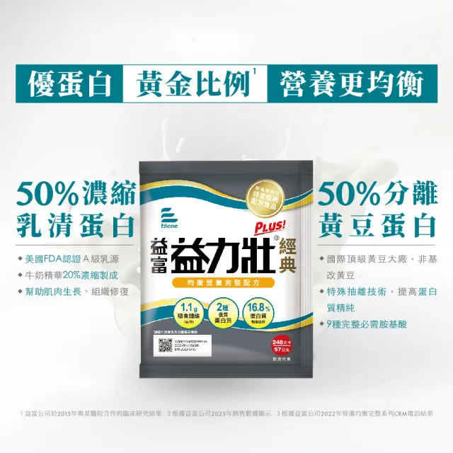 【益富】益力壯Plus經典 均衡營養完整配方 方便包 57g*200入(乳清蛋白+黃豆蛋白 流質或管灌飲食者適用)