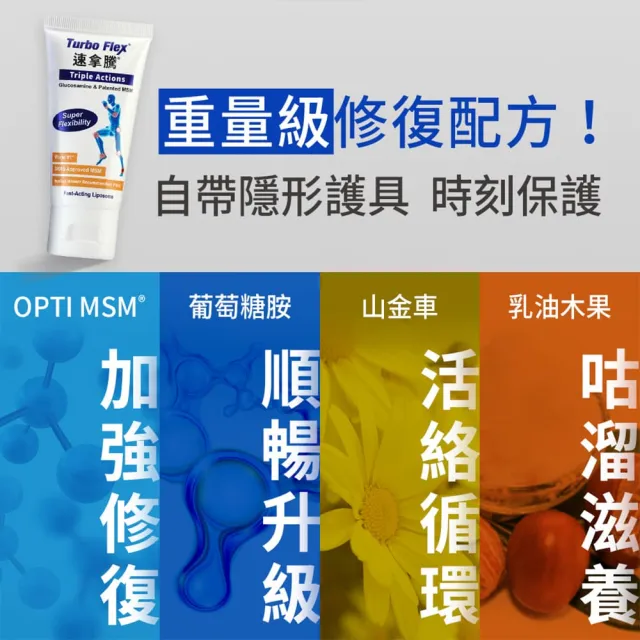 【iHDoc】速拿騰 葡萄糖胺乳霜(50g/條；6條組)