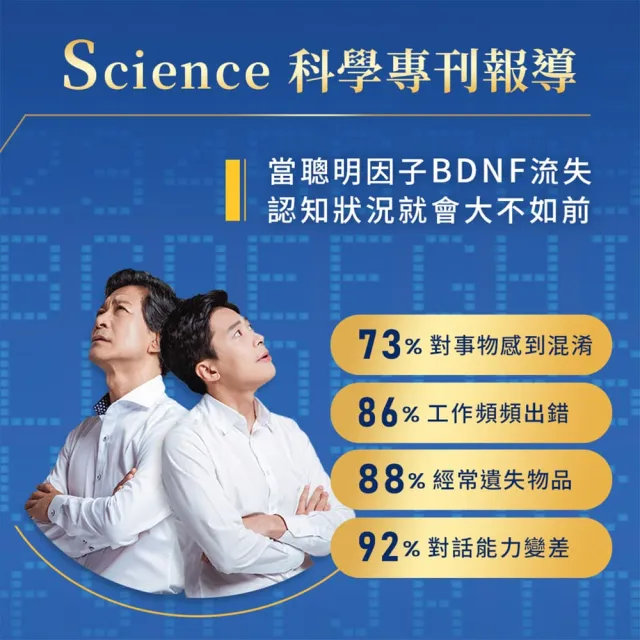 【iHDoc】捷迅 聰明能量錠 1盒(60粒/盒)