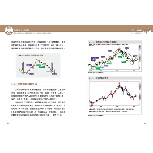 活用技術分析寶典：飆股上校朱家泓40年實戰精華 從K線、均線到交易高手的養成祕笈（上、下冊）