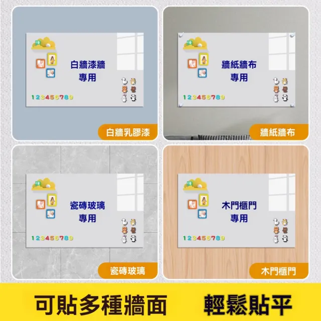 【悅家家】白板牆貼 白板寫字板 開會黑板 可擦可移除磁性 軟黑板 展示板牆貼(辦公白板100*120cm 預購12天)