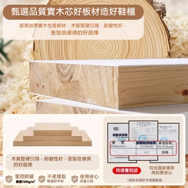【Quality 聚家】輕奢玄關收納櫃 四門120長 門口鞋物分區儲物櫃帶抽屜櫃(鞋櫃/玄關櫃/收納櫃/靠墻櫃/鞋架)