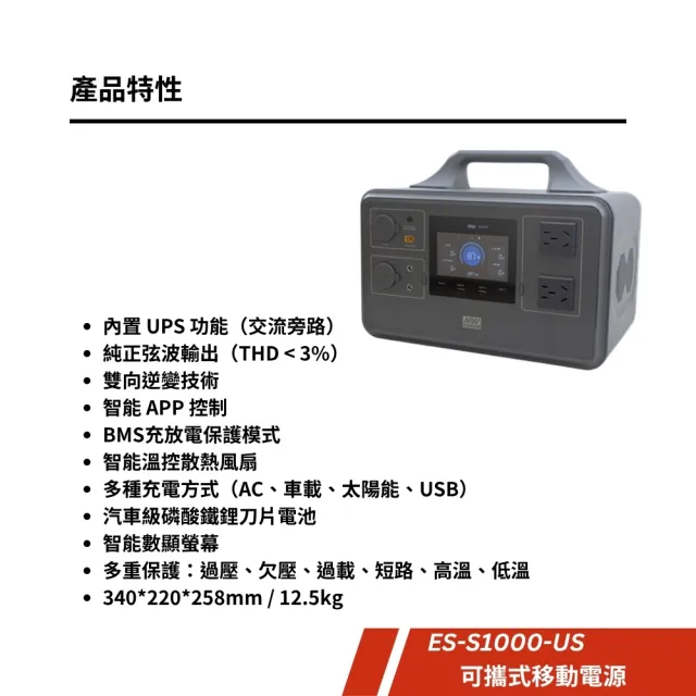 【MEAN WELL】ES-S1000-US(明緯 可攜式移動電源  露營 停電應急好幫手)