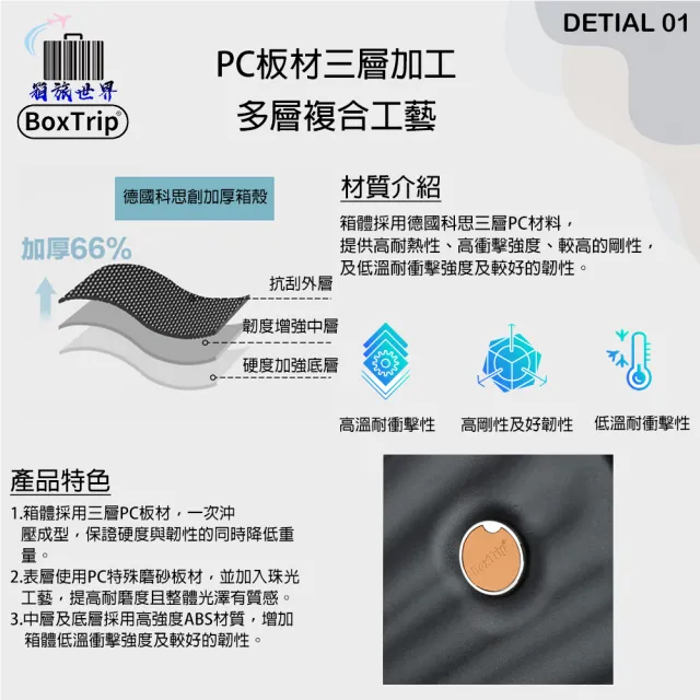 【BoxTrip箱旅世界】25吋 EZ-OPEN上開式行李箱(登機箱 行李箱 上掀式行李箱 前開式行李箱)
