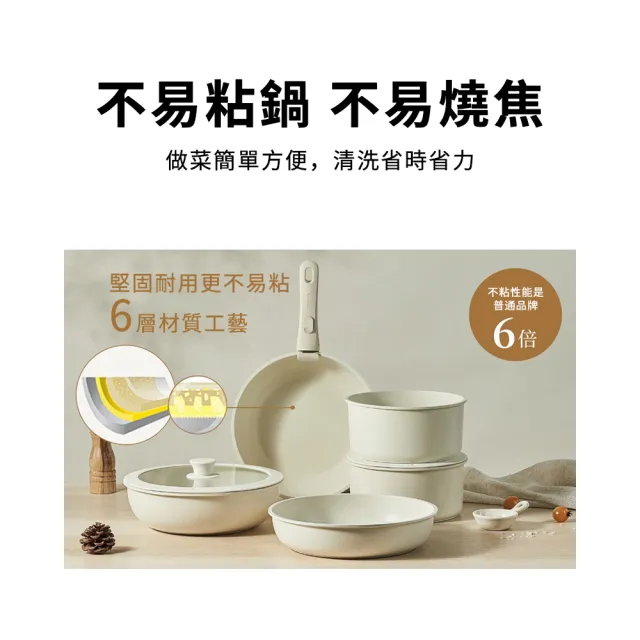 【CATD】多功能可拆卸鍋具套裝 可拆卸手柄鍋 家用廚房鍋具套裝 平底鍋 不粘鍋 湯鍋 煎鍋 炒鍋 鍋盤兩用 618