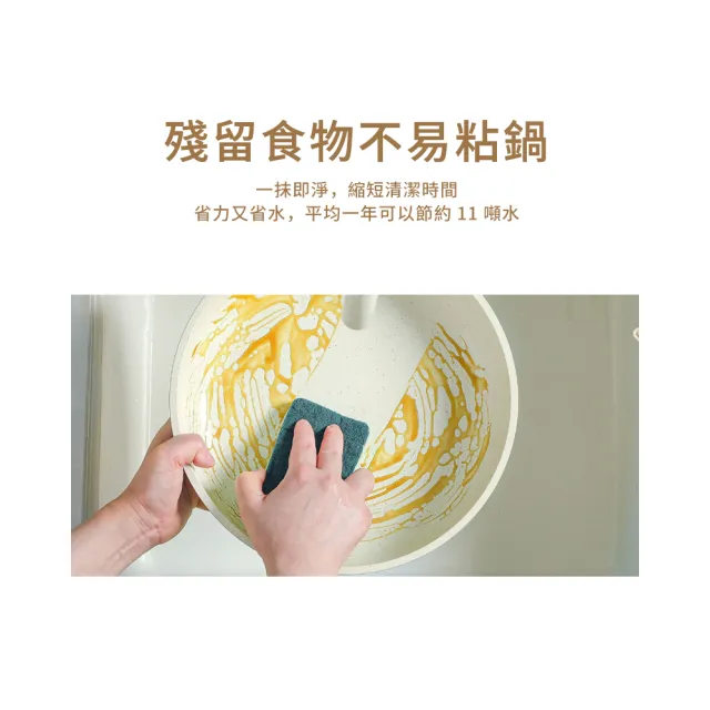 【CATD】多功能可拆卸鍋具套裝 可拆卸手柄鍋 家用廚房鍋具套裝 平底鍋 不粘鍋 湯鍋 煎鍋 炒鍋 鍋盤兩用