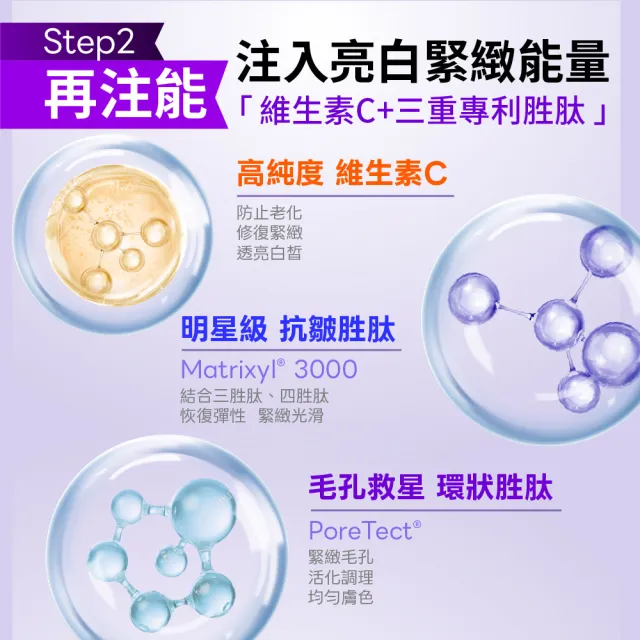 【LEGERE 蘭吉兒】極致AC肽緊顏三效精華EX(30ml)