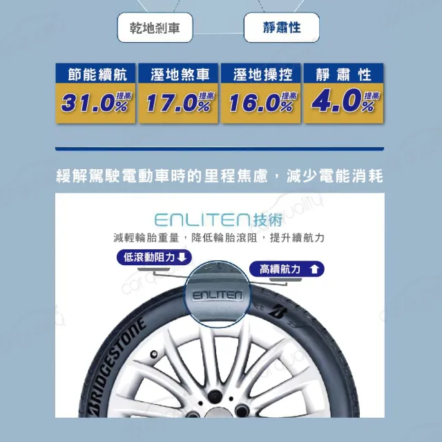 【BRIDGESTONE 普利司通】T005EV-245/45/19吋 四入組輪胎 送安裝(車麗屋)
