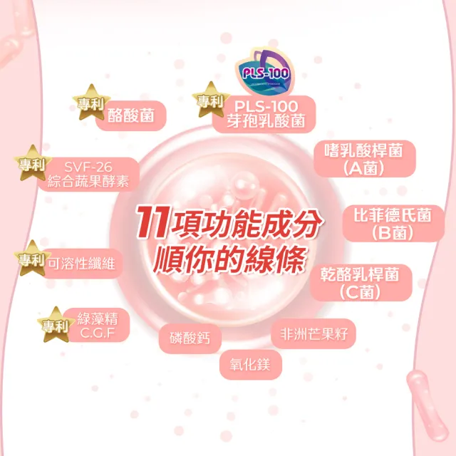 【遠東生技】順暢神孅益生菌 櫻花莓果風味 順暢X3入組(30包/盒)
