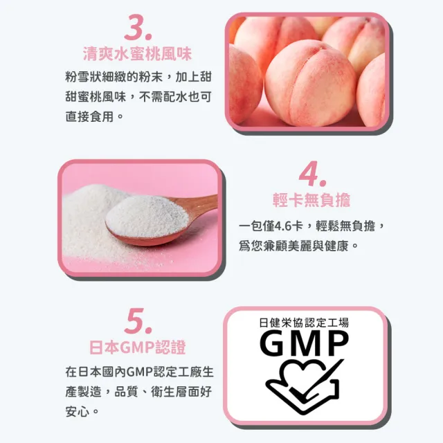 【URUHIMEMOMOKO官方直營】潤姬桃子30入x9盒(邵雨薇推薦 神經醯胺 膠原蛋白肽 水蜜桃 養顏美容)