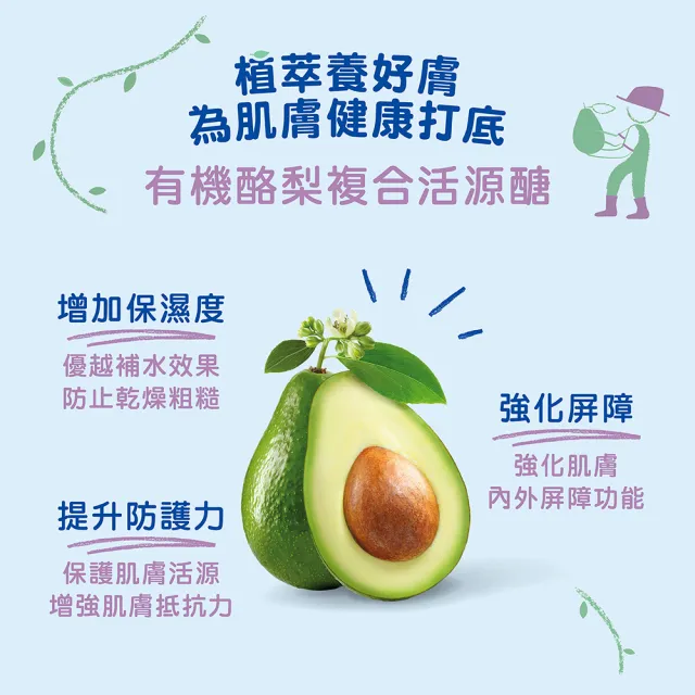 【Mustela 慕之恬廊】慕之幼 洗沐護膚組 多慕雙潔乳500mlX2＋爽身潤膚乳300mlX2(寶寶新生兒 洗髮沐浴乳液)