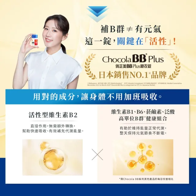 【Eisai 衛采】Chocola BB Plus 180錠x2瓶(高單位活性化B群 元氣活力UP)