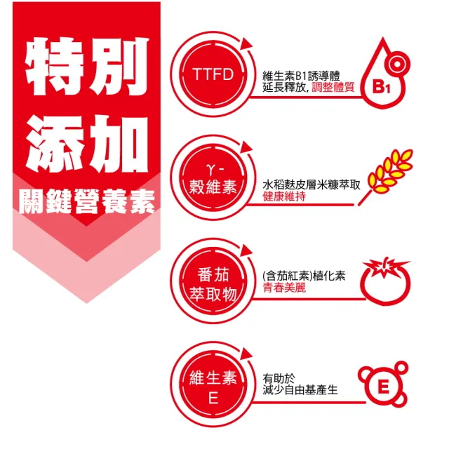【SENTOSA 三多】B群EX糖衣錠3入組(30錠/罐)