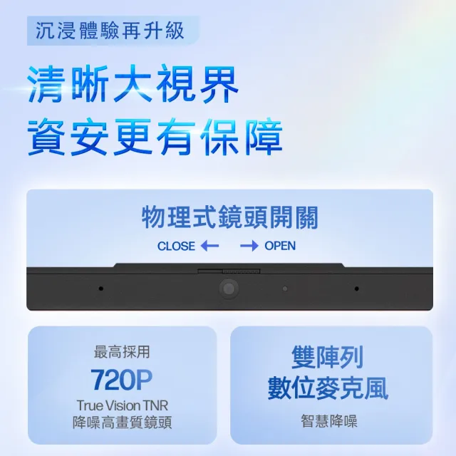 【HP 惠普】14吋Ryzen 5 7520U輕薄效能筆電(14-em0268AU/R5-7520U/16G/512G SSD/Win11/極地白)