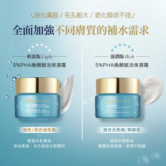 【DermEden 得美登】5%PHA煥顏賦活保濕霜 50mL(輕盈版/滋潤版兩款任選)