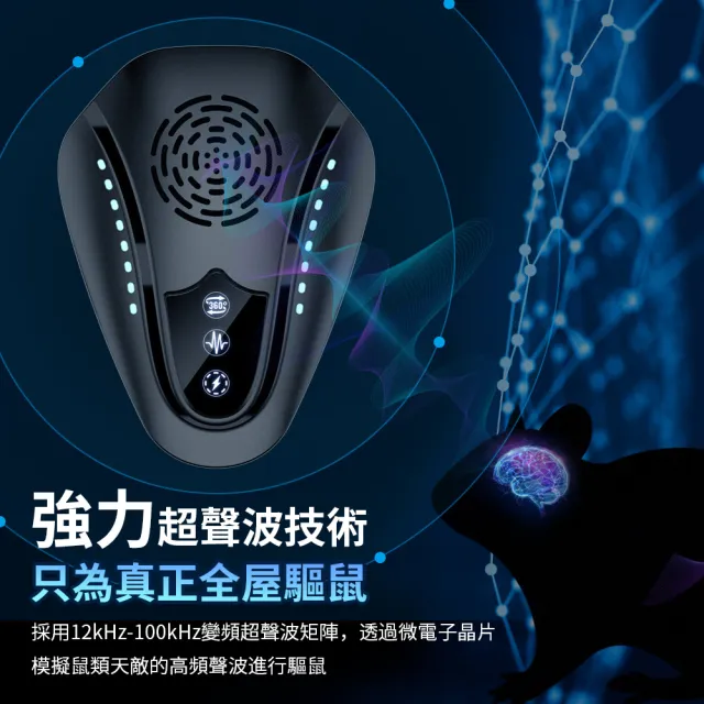 【2026】驅鼠器推薦｜10款高評價人氣品牌排行榜 | 好吃美食的八里人